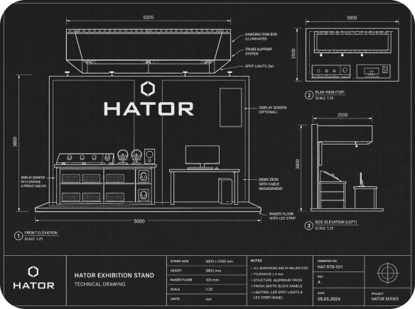 Hator